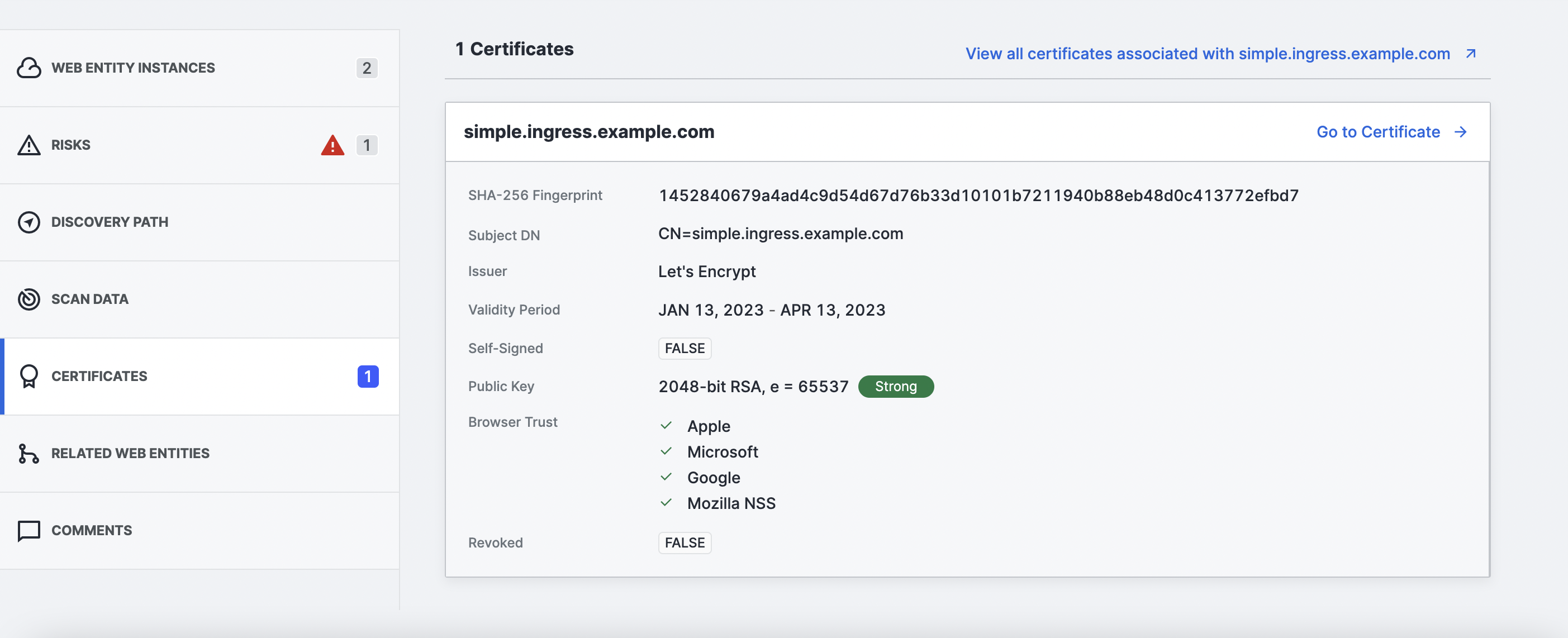 web entity details certificates